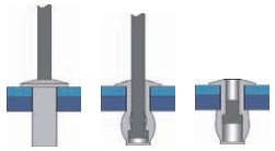 Těsnící trhací nýty Hliník/Ocel