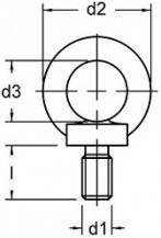 Závěsné šrouby DIN 580 Ocel Zinek bílý