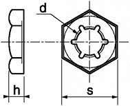 Plechové pojistné matice DIN 7967 Ocel Zinek bílý