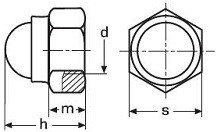 Pojistná klobouková matice DIN 986 Ocel 6 Zinek bílý