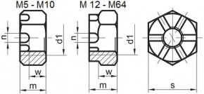 Korunkové matice DIN 935 Ocel Zinek bílý