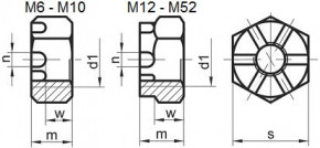 Nízké korunkové matice s jemným závitem DIN 937 Ocel Zinek bílý
