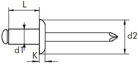 Trhací nýty Hliník/Hliník