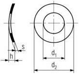 Prohnuté pérové podložky DIN 137A Ocel Zinek bílý