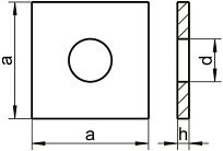 Čtyřhranné podložky pod dřevěné konstrukce DIN 436 Ocel Zinek bílý
