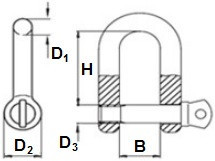 Zámky řetězu DIN 82101D Ocel Zinek bílý